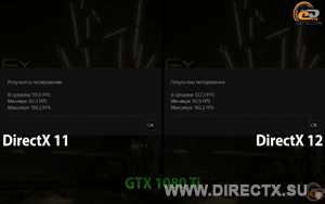 Бесплатно DirectX 12